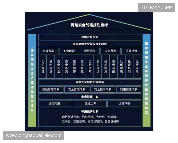 详解agapp新版登录安全策略，保障个人信息安全与登录数据保护